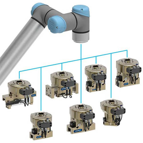 SCHUNK Pneumatic Gripping - устройство захвата для коботов